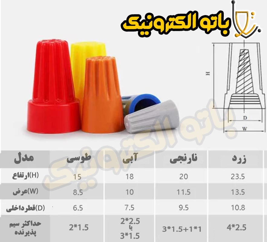 کورکن پیچی P4 (زرد): قطبنمای اتصالات ایمن، استاندارد صنعتی | باتو الکترونیک