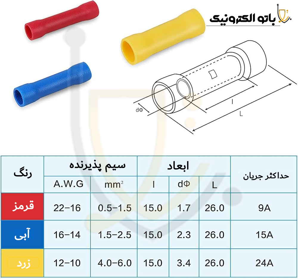 موف پرسی سه رنگ قرمز، آبی و زرد | اتصال سریع و ایمن سیمها باتوالکترونیک